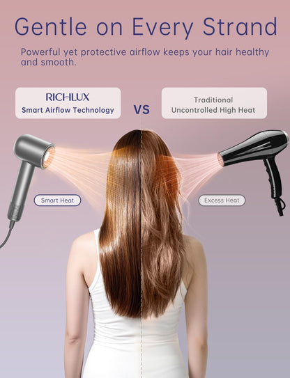 Ionic Hair Dryer 160000 RPM Professional Portable Lightweight High-Speed Blow Dryer with 500 Million Negative Ions, Fast-Drying Quiet Compact Hair Dryer with Diffuser Holder Wall Mounted for Travel