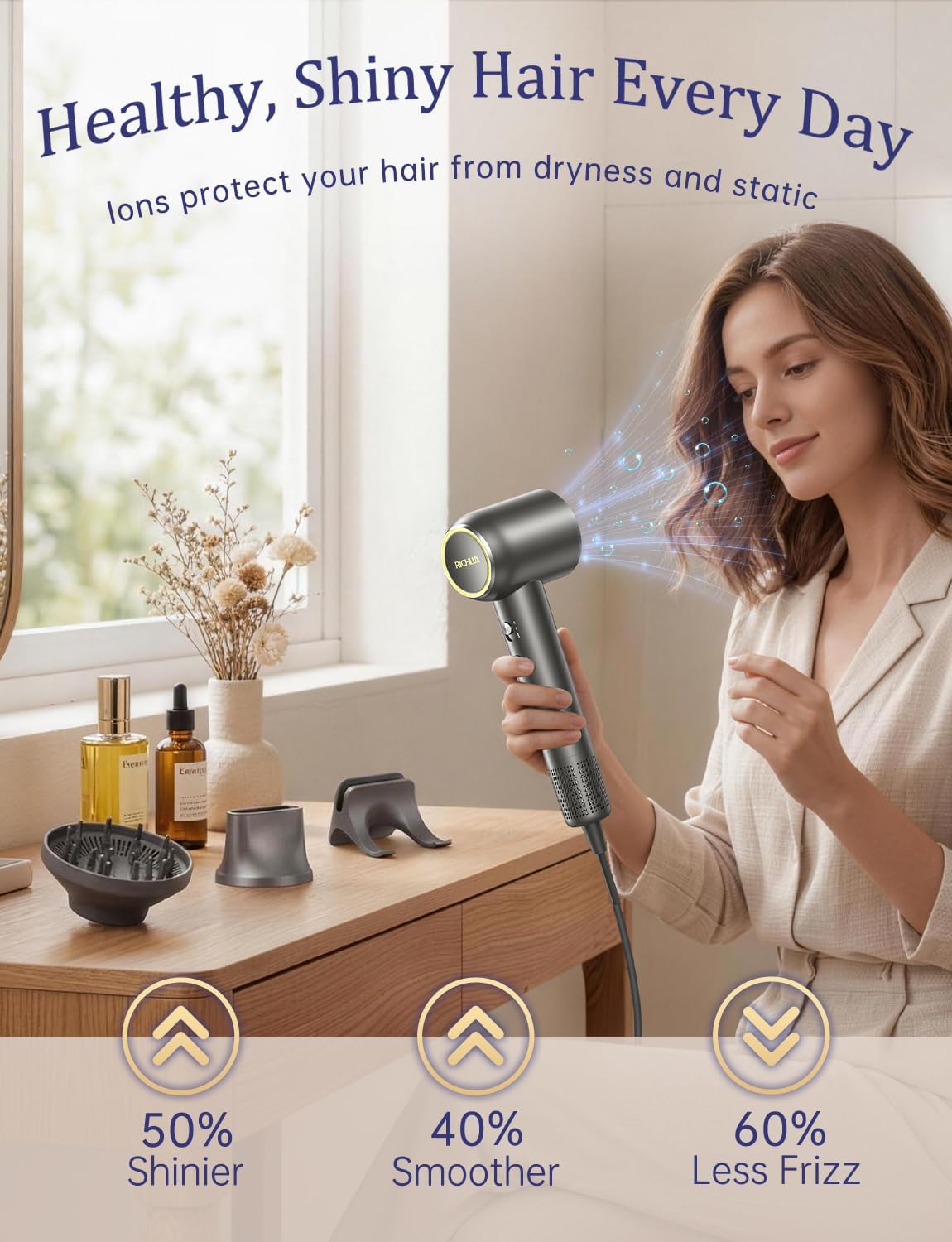 Ionic Hair Dryer 160000 RPM Professional Portable Lightweight High-Speed Blow Dryer with 500 Million Negative Ions, Fast-Drying Quiet Compact Hair Dryer with Diffuser Holder Wall Mounted for Travel