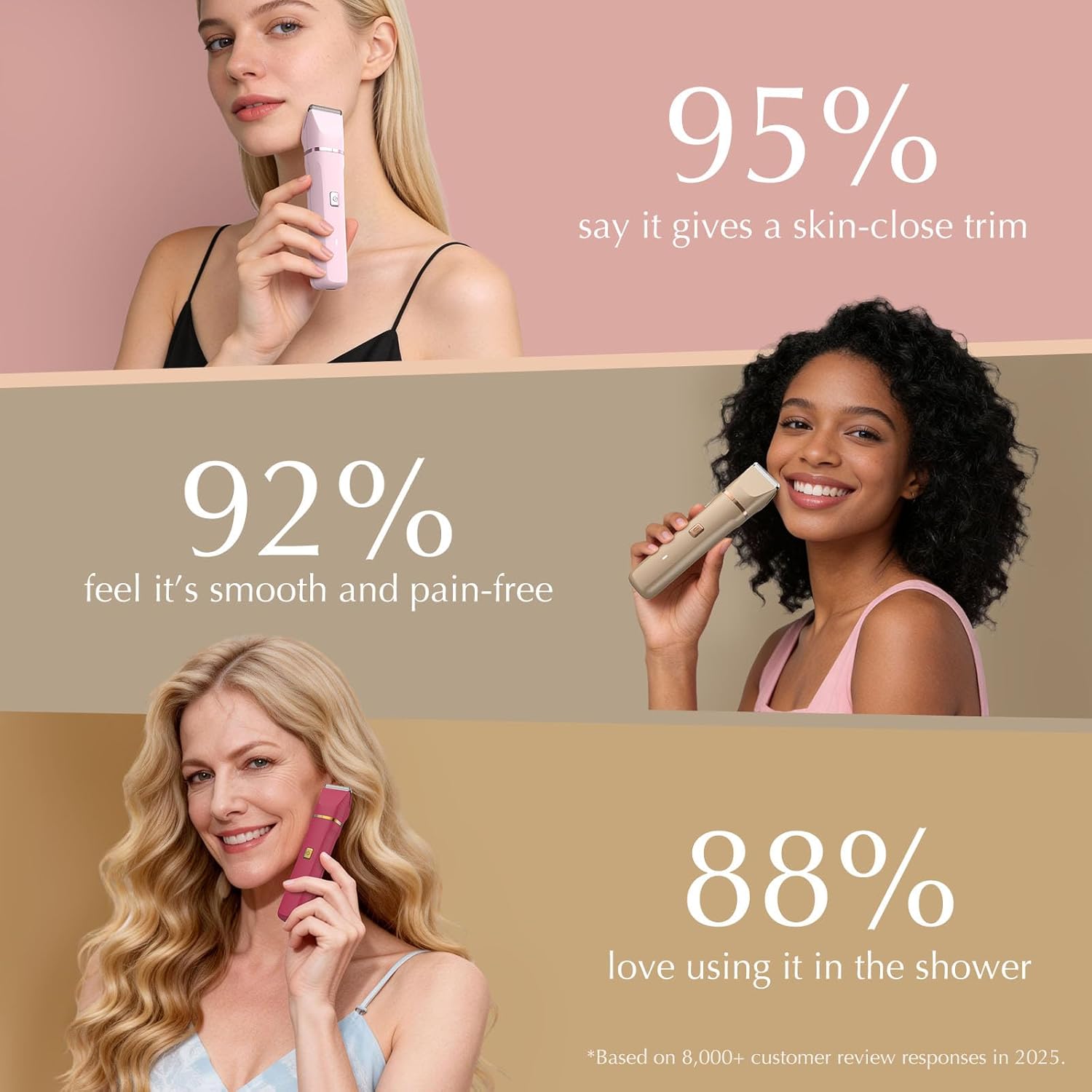 Risina Bikini Trimmer for Women - Painless Electric Razors for Silk Skin,Cordless Body Shaver with Ceramic Blade, Replaceable Lady Razor, IPX7 Waterproof & Easy Cleaning, Birthday Gifts for Women