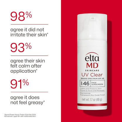 EltaMD UV Clear Face Sunscreen SPF, Oil-Free Sunscreen with Zinc Oxide, Dermatologist Recommended