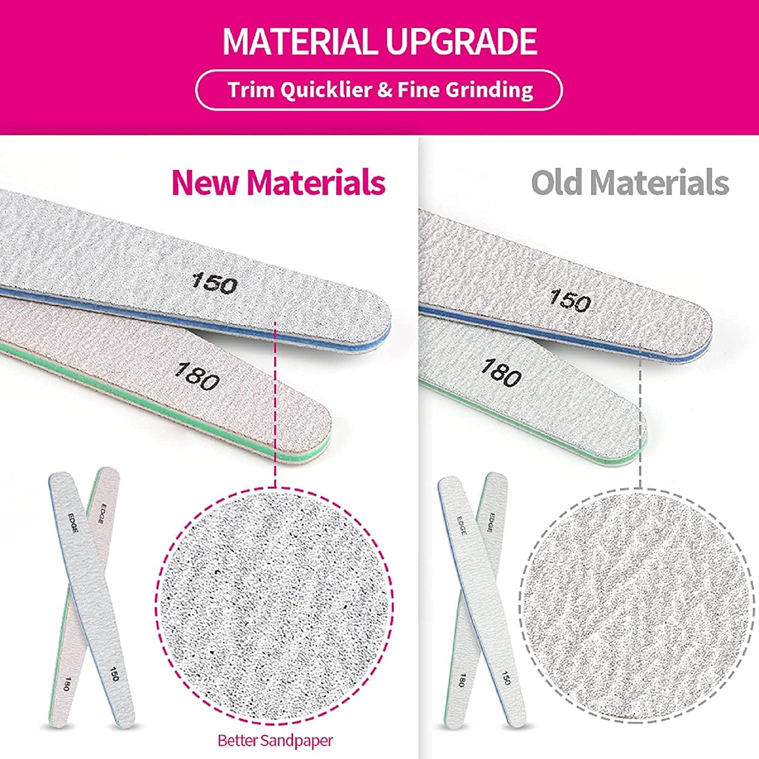 Teenitor Nail File Nail Buffer, 6 pcs Nail Files and Buffers for Natural Nails, Emery Boards for Nails, Nail Buffer and Shine Kit Nail Filer, Nail Buffer Block 100/180 Grit Nail Files Fingernail Files